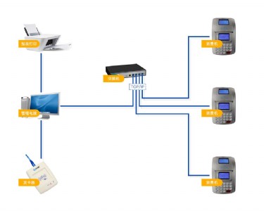 ���ric�����M(f��i)�C(j��)�����ric�����M(f��i)�C(j��)ϵ�y(t��ng)