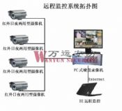 ���������]·�O��ϵ�y|�]·�O��ϵ�y��(�D)