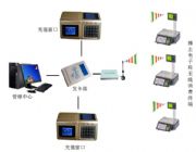 �r���Ј�ic���Mϵ�y�����Ј�ic���Mϵ�y��ˮ�����l�Ј�ic��