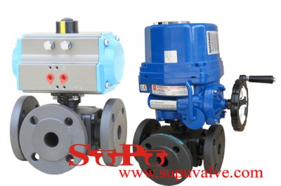 �T�� ��ͨ���m���y