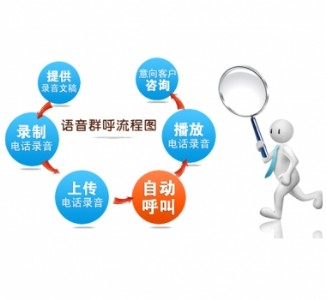 ���ݺ�������ip��������ϵ�yȺ��ܛ��