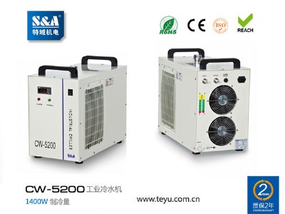 �t(y��)ˎ����ƿ���(bi��o)�C(j��)����������ˮ�C(j��)���L����������