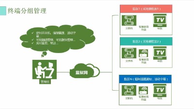 �ҕ�_���Ʋ���ϵ�y ��ý�w�ݲ����O��