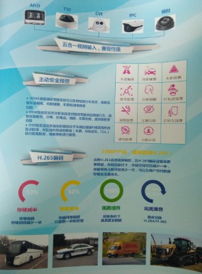 ������(d��o)��ϵ�y(t��ng),���I�\(y��n)܇�vgps��λϵ�y(t��ng)