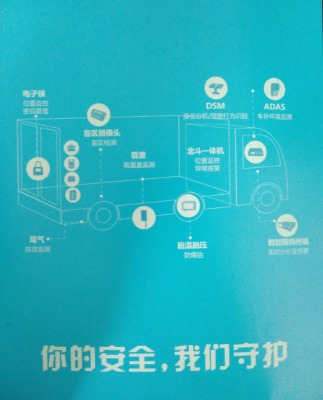 ���gps��λ�������܇gps�l�Ƕ�λ�����܇�vgps��λ