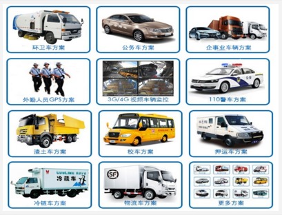 ܇�d��gps/�������O�ؽK�ˡ�ͨ�žW�j���{�ȱO������