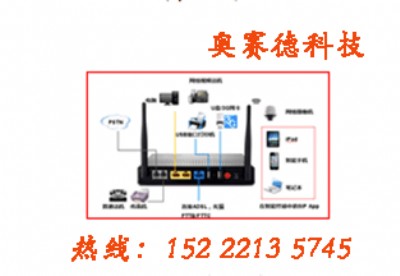 �yһͨ�ŷ����� ���M����