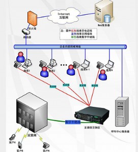 ����̄վW�j���н�Q����