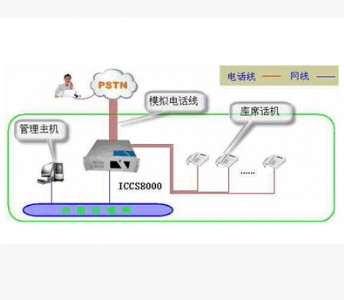 �������;W(w��ng)�j���M��������