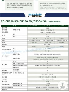 ����(gu��)����ͶӰ�C(j��)���ڿ�������