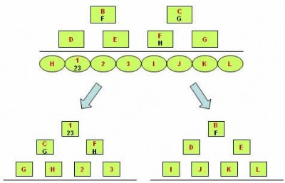 �����ƶ�ֱ�Nϵ�y,�������Rֱ�Nܛ��,ֱ�Nϵ�y��r