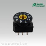 10λ�n���D(zhu��n)���a�_�P(gu��n) 10λ���D(zhu��n)DIP�_�P(gu��n)(�D)