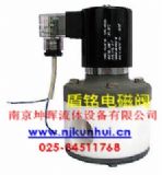 �������ABS��PTFE�ݼy늴��y