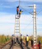 �X�Ͻ���֧�� ���|�W(w��ng)��܇��ô�� ��܇���l(f��)