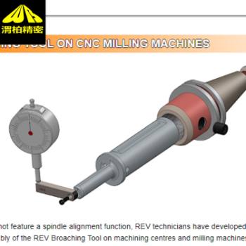 �����BM�I������(�ӹ��������I������