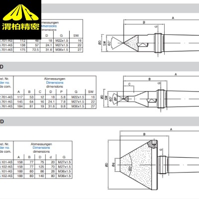 �M��rotor�Ͻ��^�ᘾ��ж�N���