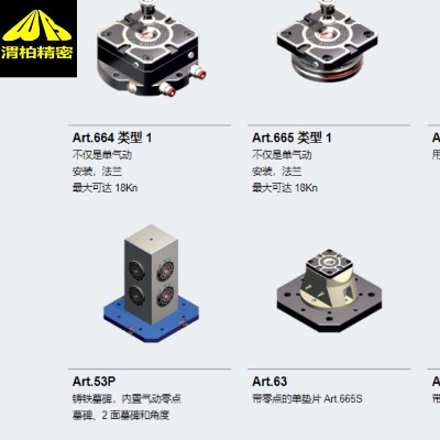 �����gerardi���c��λ���O�Õr�g�^��