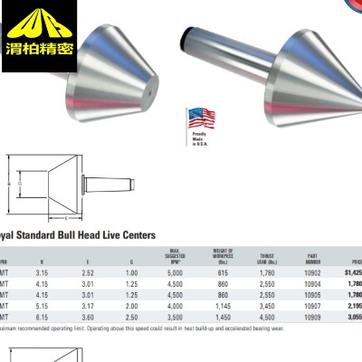 �V�|ROYAL���λ�피��c�ʼ҂���피���f��