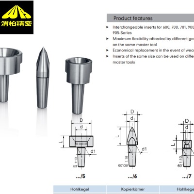 ��Conzella�피�,��피�-���D(zhu��n)ʽ/�������S��