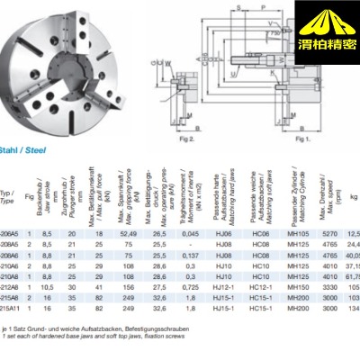 �㽭MACK���P���Զ��Ŀ��P�����^��ͨ��