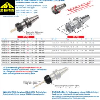 ���uzuern�Ƭ������Zuern��s������ֱ�����ߊA�ߣ�