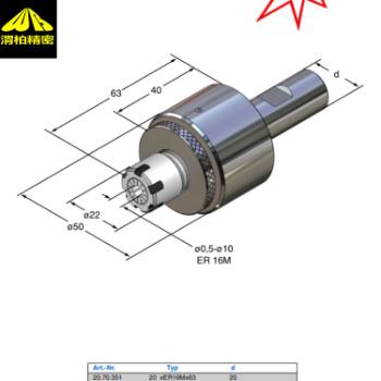 ��Zuern�����q������ʹ���c�S�oҪ�c