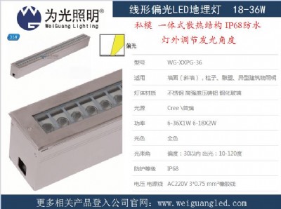 18w�Ƕȿ��{��led���ε����