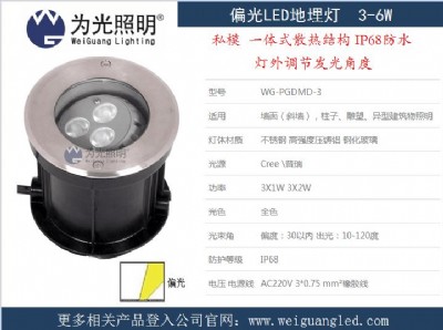 6wƫ��Ƕȿ��{��led�����