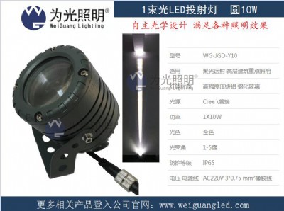 ���led���ʁ�Ͷ���