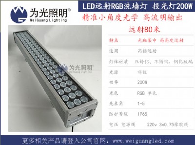 200w�h(yu��n)��led�ߘǾ۹�ϴ����