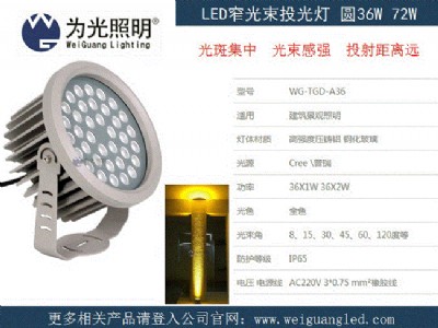 36w�۹���led����Ͷ���