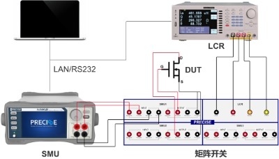 ��������cv�y(c��)ԇϵ�y(t��ng)cv�y(c��)ԇ�x