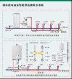 �F����x�h��·��ˮѭ�h�����l���OӋ���b