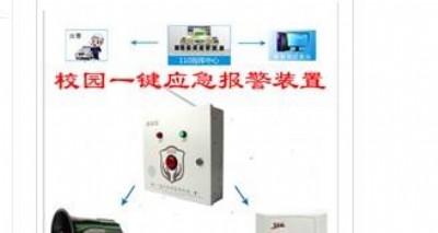 һ�Iʽ����ƽ�_��һ�I�󾯹��ܺ���;