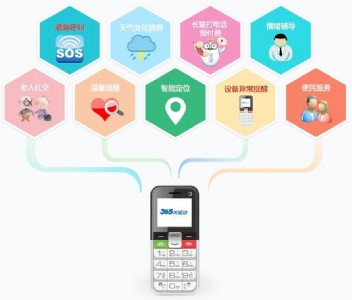 ����ƽ�����ƏV���������˾o������ϵ�y