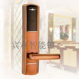 �����Б��Ƶ��T�i�������T�i�ſ��i���N(�D)