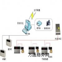 ˮ����ϵ�y���� �WУԡ����