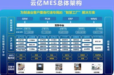 ���Mԇ���ƃ|mes|����I�������쌣�ٵ��ǻ�܇�g