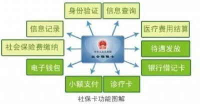 ���T�籣���U�����T�籣���������k���T���籣�����I���T�籣