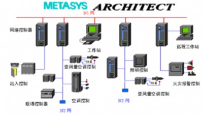 ���������Կع���ϵ�y