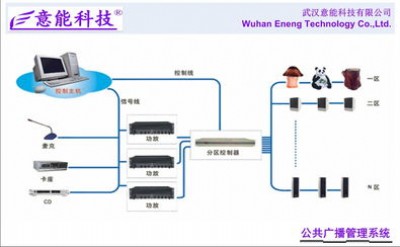 ���������V��ϵ�y