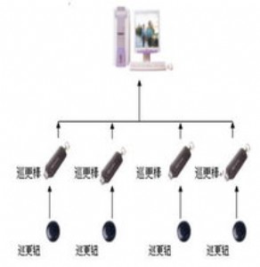 ���Ѳ��ϵ�y�Ŀ�а�