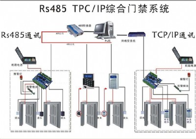 �T������ϵ�y�OӋ���b