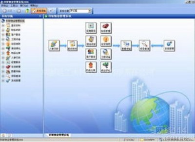 ��I����ϵ�y�OӋ���b