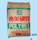 ����(y��ng)GPPS �_������PG-33