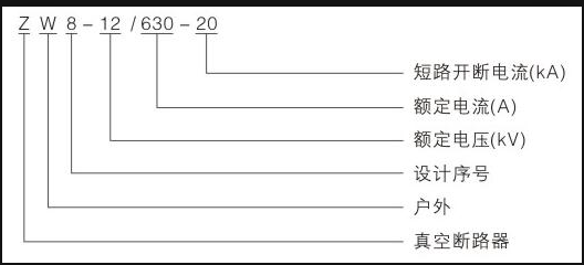 ����&nbsp; zw8��12����߉���Ք�·�����x�D