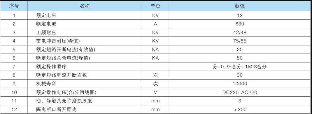 ����&nbsp; zw8��12����߉���Ք�·���������D