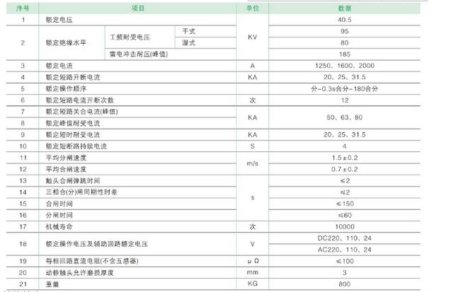 zw7-40.5����߉���Ք�·�������D