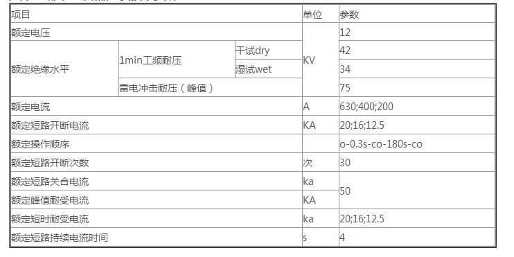 zw32m-12������Ք�·�������D