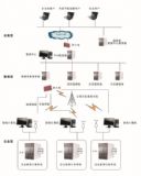 �ṩ�ܺĹ�������(w��)ϵ�y(t��ng)��Q����